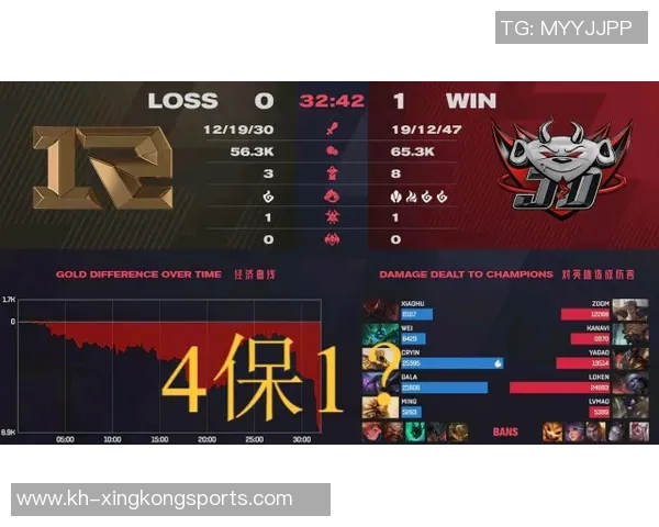 实时新闻深入探讨RNG战队在王者荣耀中的团队协作与默契配合技巧